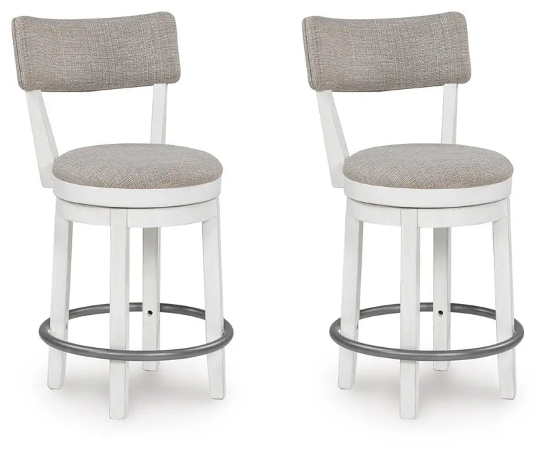 Robbinsdale Upholstered Counter-Height Barstools – Pair